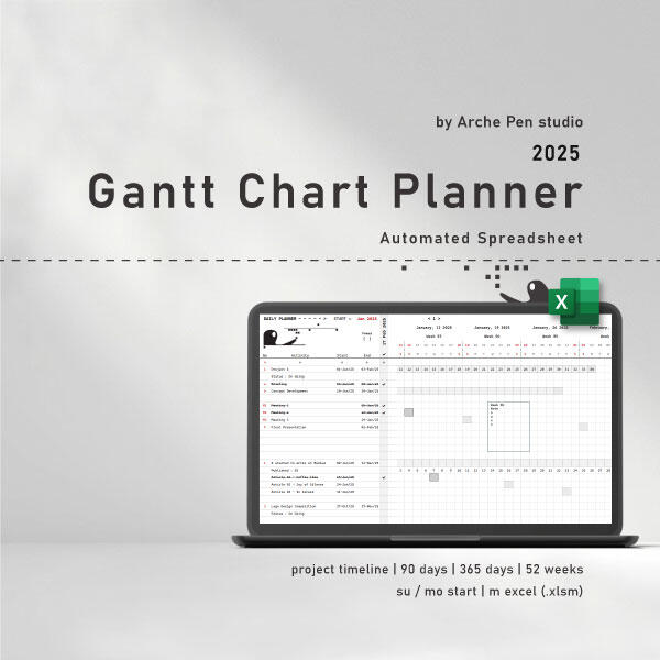 Gantt