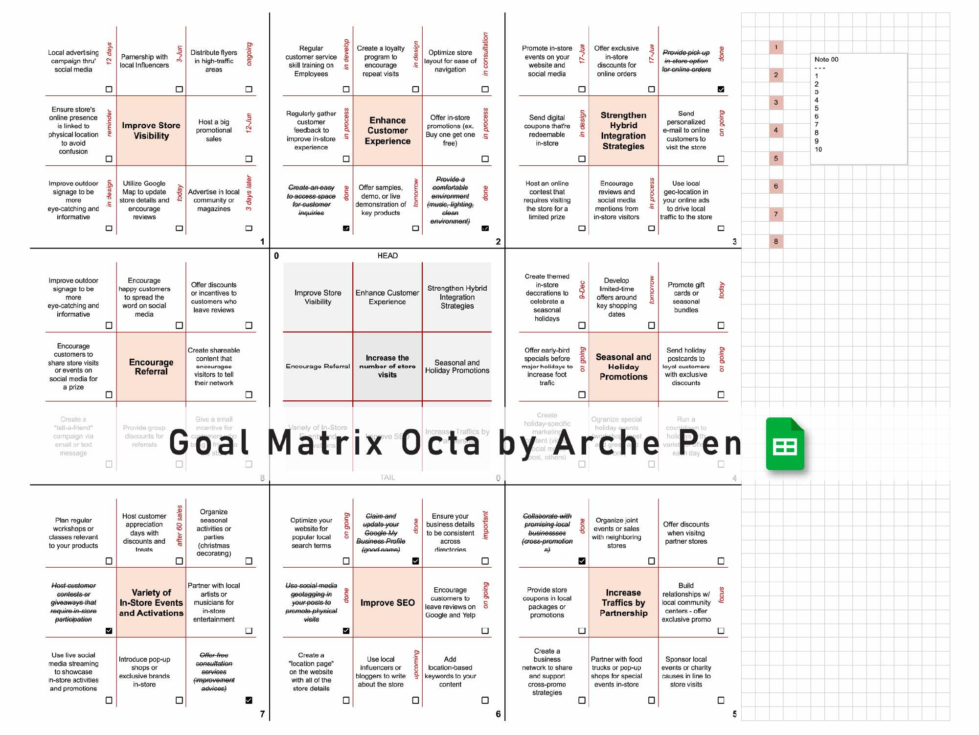 Goal Matrix