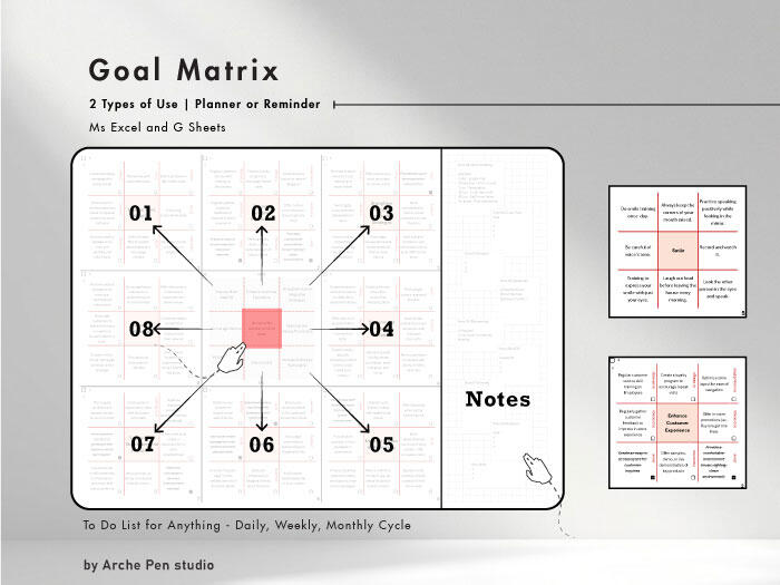 Goal Matrix Goal Matrix