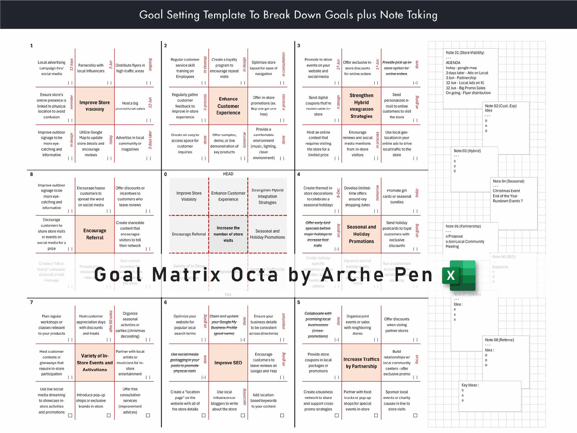 Goal Matrix