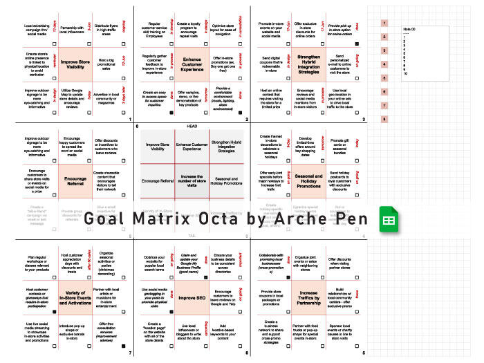 Goal Matrix Goal Matrix