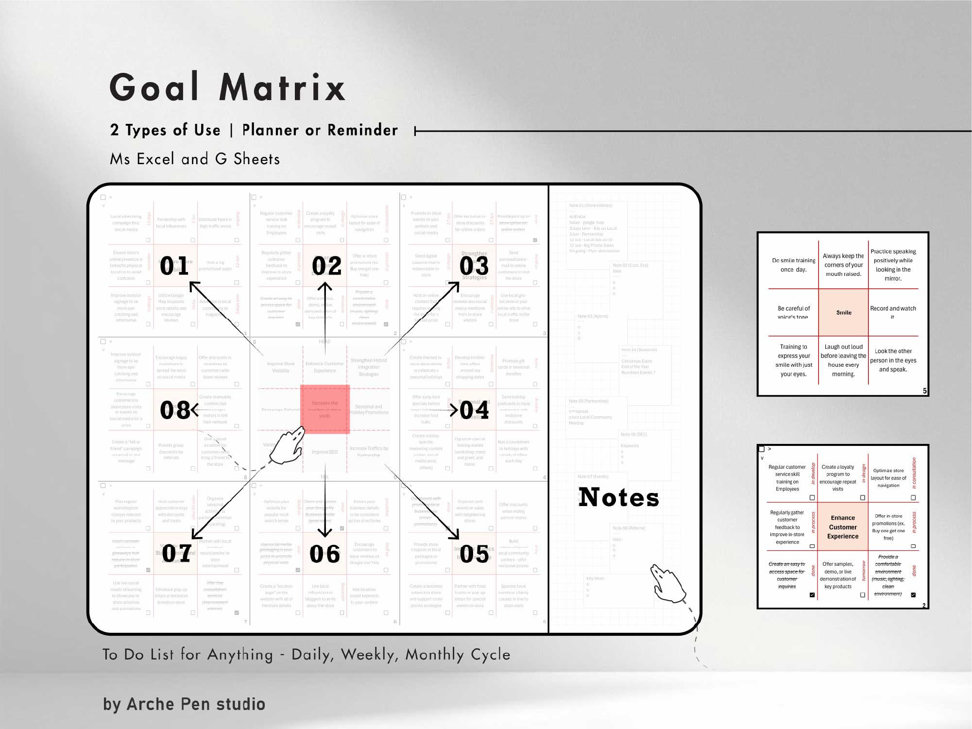 Goal Matrix