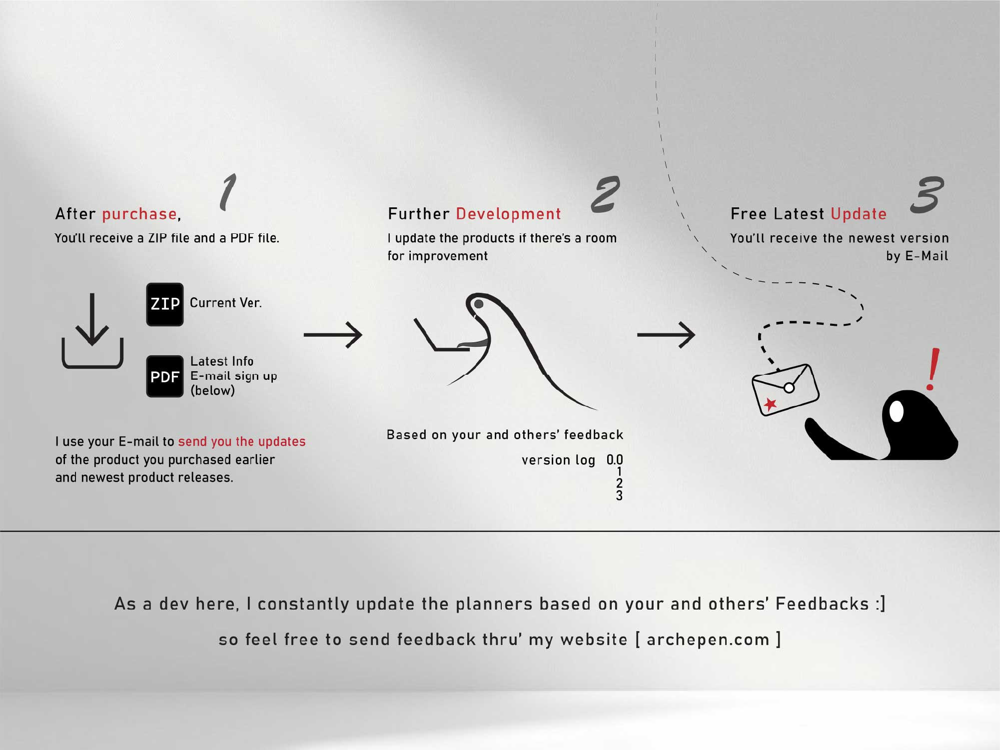 Daily Plan Archive Daily Plan Archive