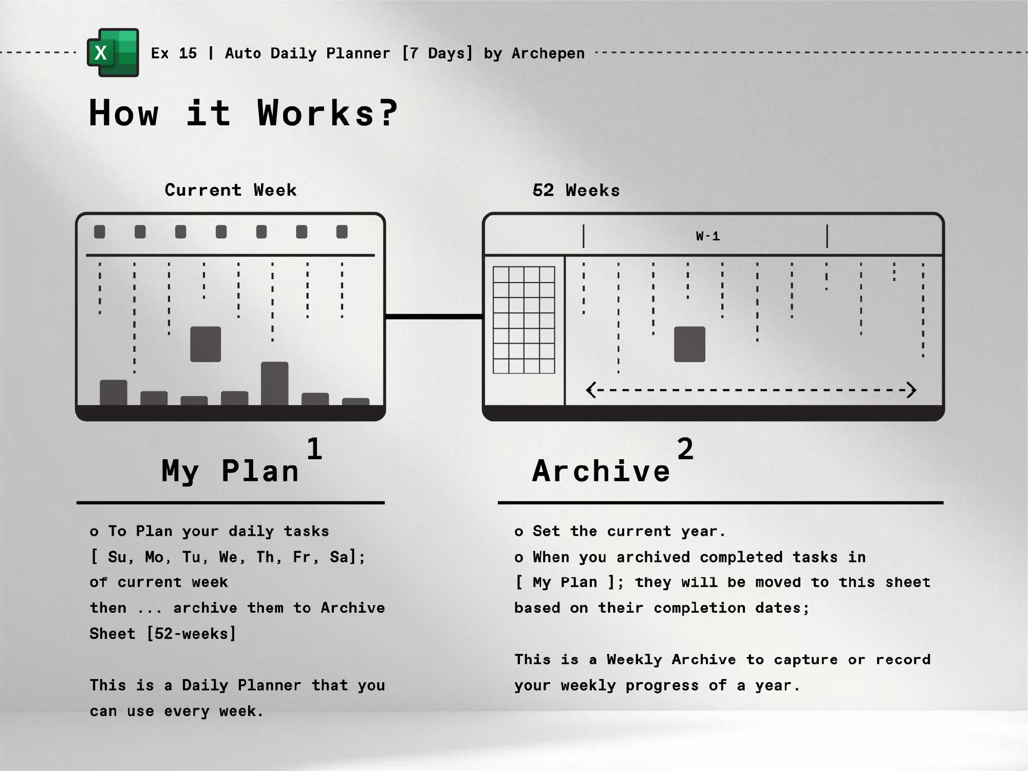 Daily Plan Archive