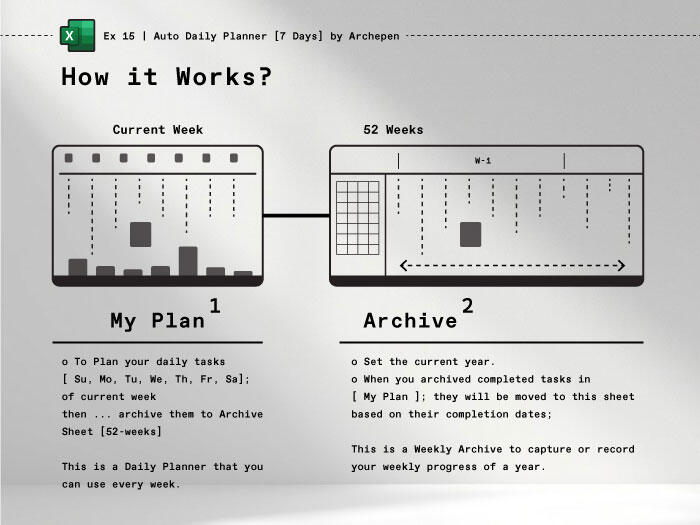Daily Plan Archive Daily Plan Archive